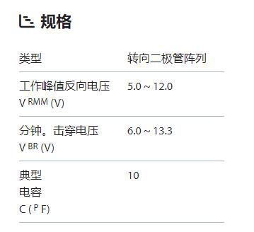 BOURNS 二 管阵列CD143A-SR05 ~ 12系列