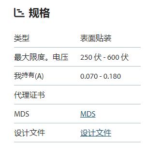 BOURNS 自我恢复保险丝CMF-SDP系列