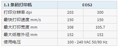cab 条码打印机EOS系列
