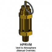 GENERANT 高压安全阀HPRV系列