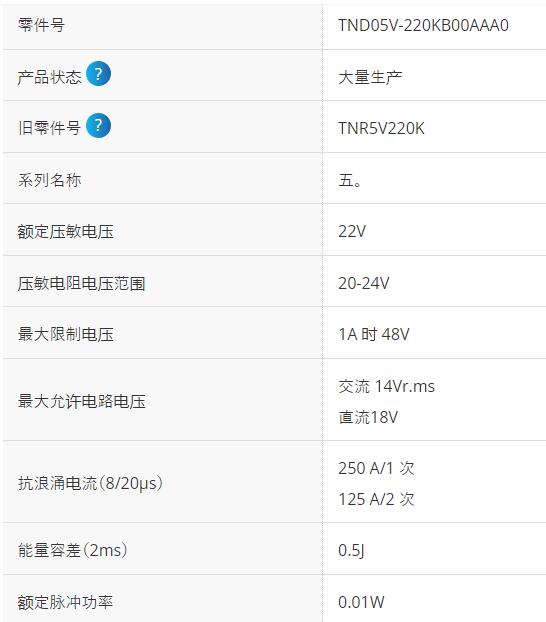 NIPPON 陶瓷压敏电阻TND05V-220KB00AAA0系列