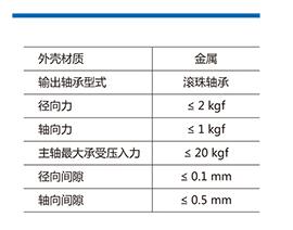 ZHENGKE稳压器 