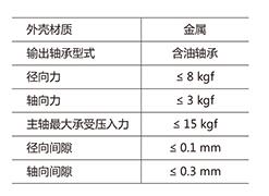 ZHENGKE交流同步电机 