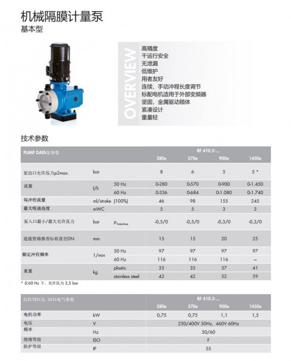 基础型机械隔膜计量泵RF410.2 P2