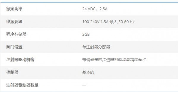 hamilton 基本型单注射器分配器Microlab 600系列