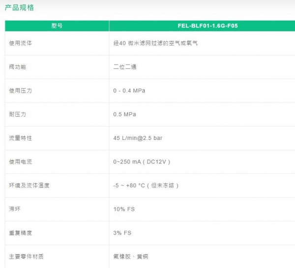FONRAY 比例式电磁阀FEL系列
