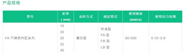 FONRAY 迷你气压缸FA系列