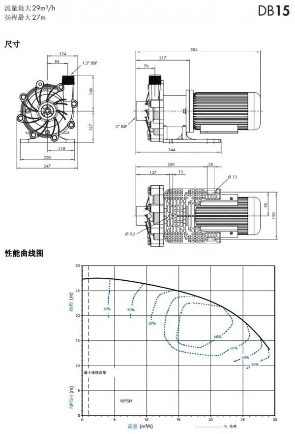 磁力泵DB15 P3