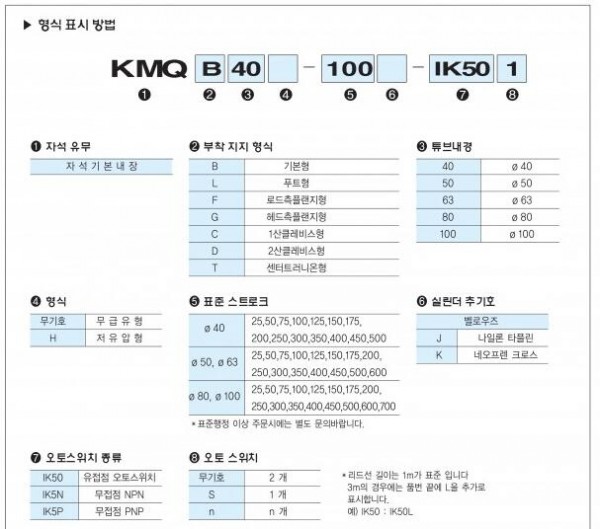 F.TEC 中型气缸KMQ系列