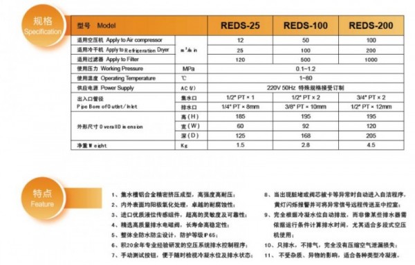 RYZDH无耗气自动排水器 