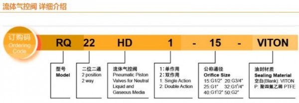 RYZDH流体气控阀 