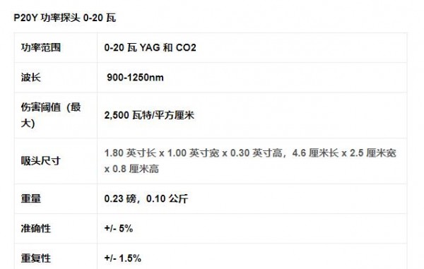 MACKEN 模拟功率探头P20Y系列