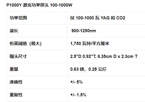 MACKEN 模拟功率探头P1000Y系列