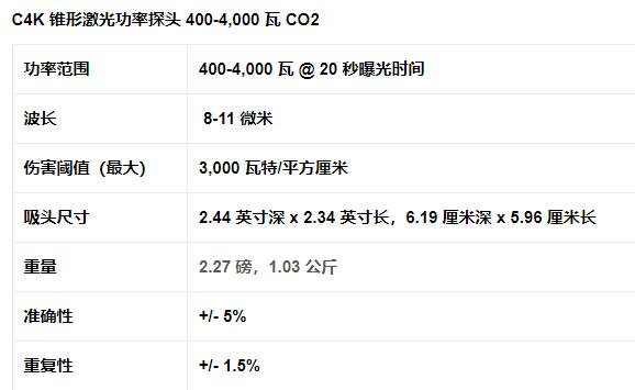 MACKEN 模拟功率探头C4K系列