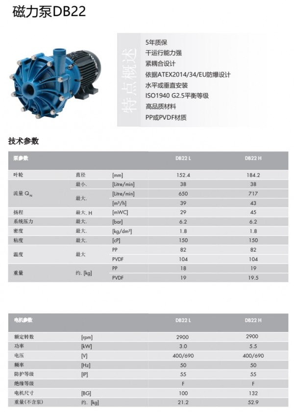 磁力泵DB22 P2