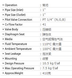 TAE-HA 脉冲阀TH-5825-M系列