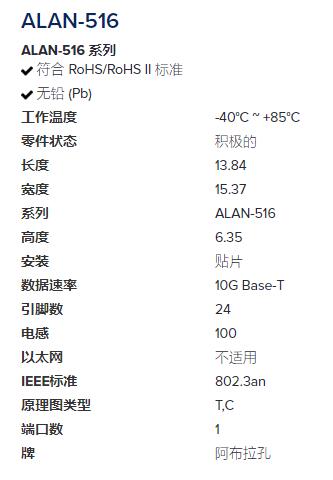 ABRACON 局域网变压器ALAN-516系列