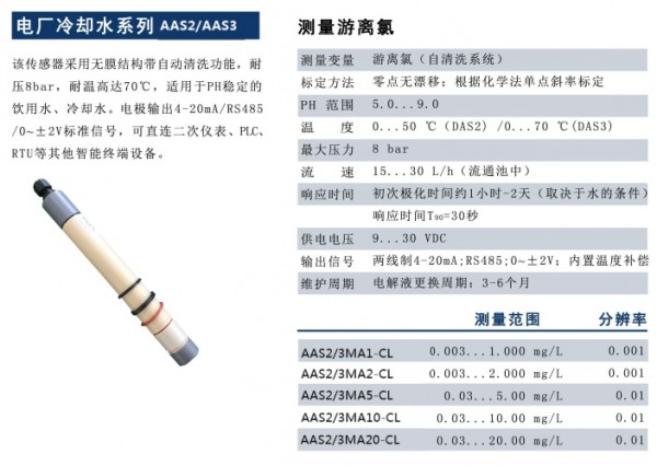 电厂冷却水系列AAS2 P3