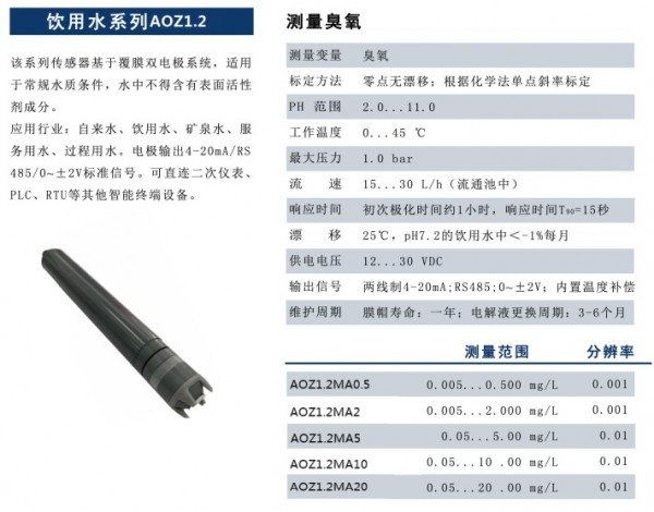 饮用水系列AOZ1.2 P1