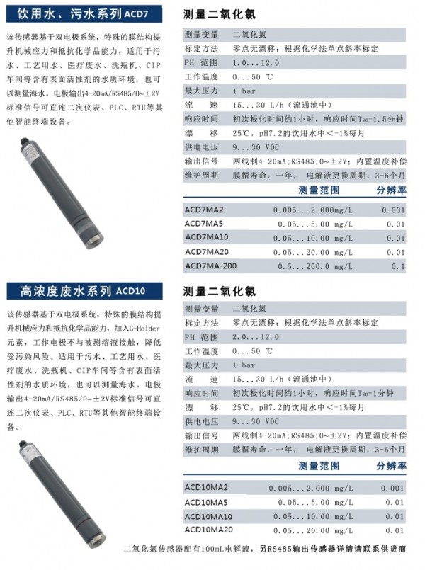 饮用水污水系列ACD7高浓度废水系列ACD10 P3