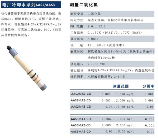 电厂冷却水系列AAS2AAS3 P4