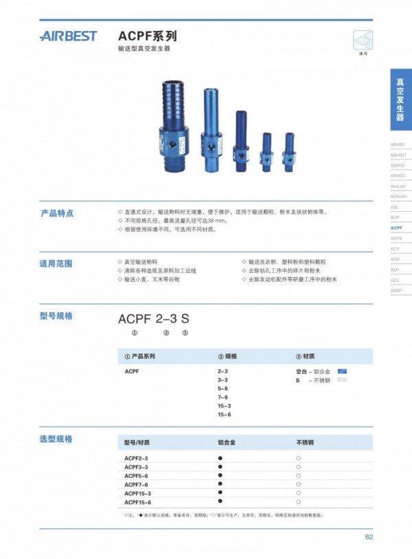 CAAP输送型真空发生器 