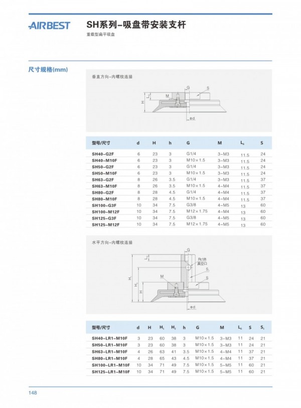 CAAP真空吸盘带安装支杆系列