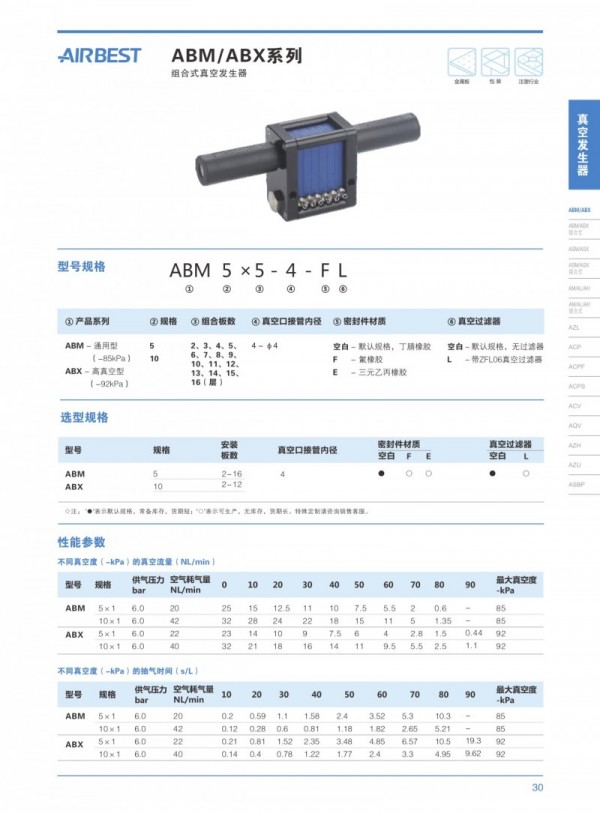 CAAP组合式真空发生器 