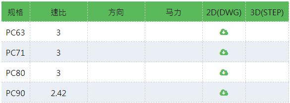 PEIGONG 铝合金涡轮减速机PC系列