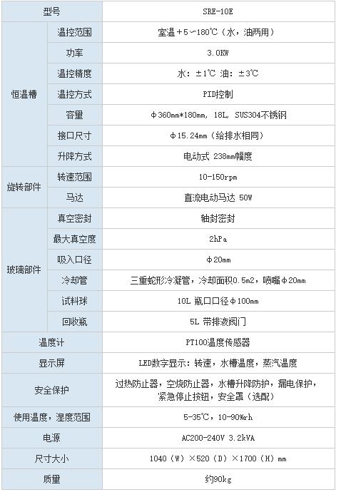 SHIMADZU 中型旋转蒸发仪SRE-10E系列