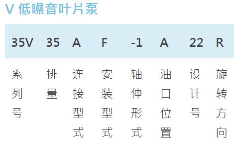 REXPOWER低噪音叶片泵 