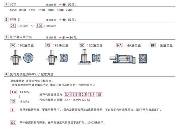 Pascal 氮气弹簧DNA系列