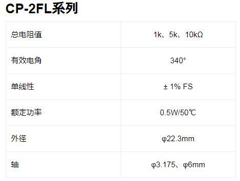 MIDORI电位器 CP-2FL系列 