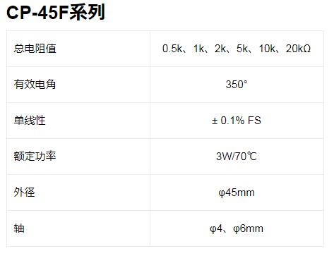 MIDORI电位器 CP-45F系列 