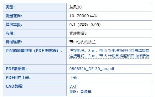 Lorenz 扭矩传感器东方30系列