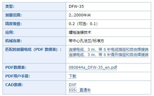 Lorenz 扭矩传感器DFW-35系列