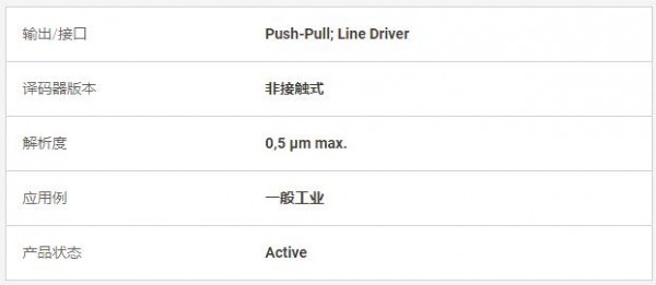 lika 线性译码器 SMB5系列 
