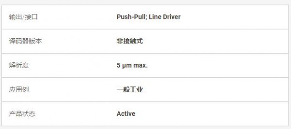 lika 线性译码器 SME51系列 