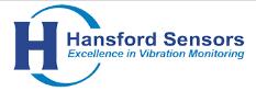 英国Hansford Sensors服务商