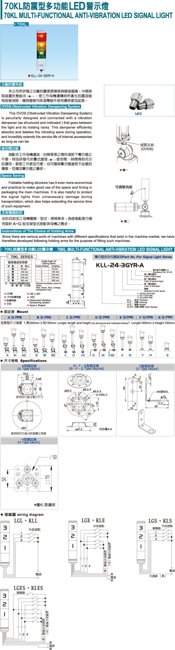 GOLDEN LIGHTING多功能防振LED信号灯