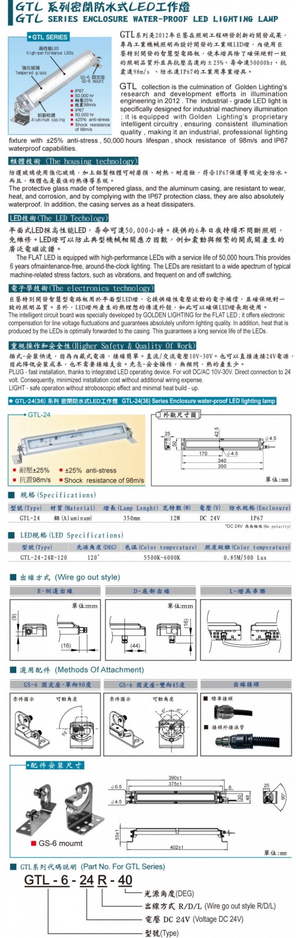GOLDEN LIGHTING LED照明灯 GTL24系列