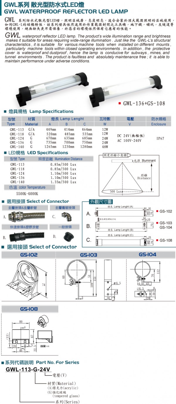 GOLDEN LIGHTING防水反光LED灯 