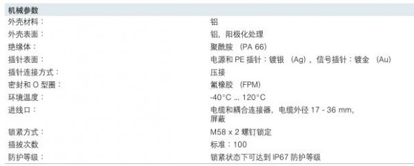 FEILKE圆形连接器 M58系列 