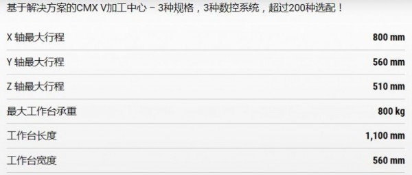 DMG机床 CMX800V系列 
