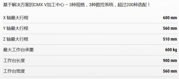 DMG机床 CMX600V系列 