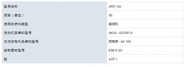 aksa 柴油发电机APD 13A系列 