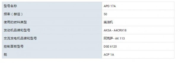 aksa 柴油发电机APD 17A系列 