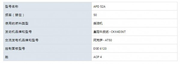 aksa 柴油发电机APD 52A系列 