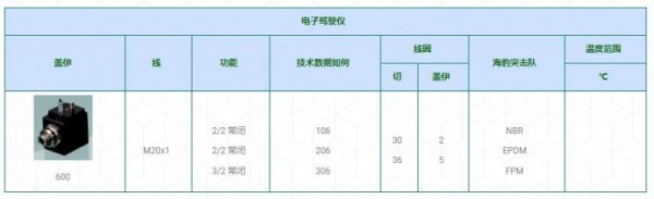 ACL电子驾驶仪 600系列 