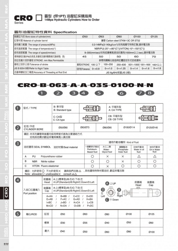 ASHUN油压缸 CRO系列 